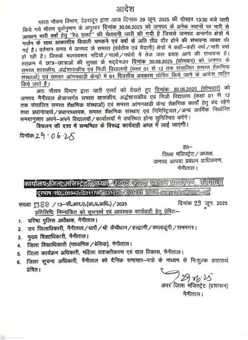 नैनीताल: भारी बारिश को लेकर रेड अलर्ट, 30 जून को सभी स्कूल और आंगनबाड़ी केंद्रों में छुट्टी घोषित