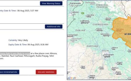 हल्द्वानी में अगले तीन घंटे के लिए मौसम विभाग का ऑरेंज अलर्ट