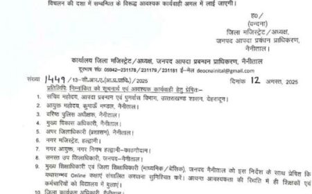 हल्द्वानी: मूसलाधार बारिश के कारण सभी स्कूलों की छुट्टी घोषित