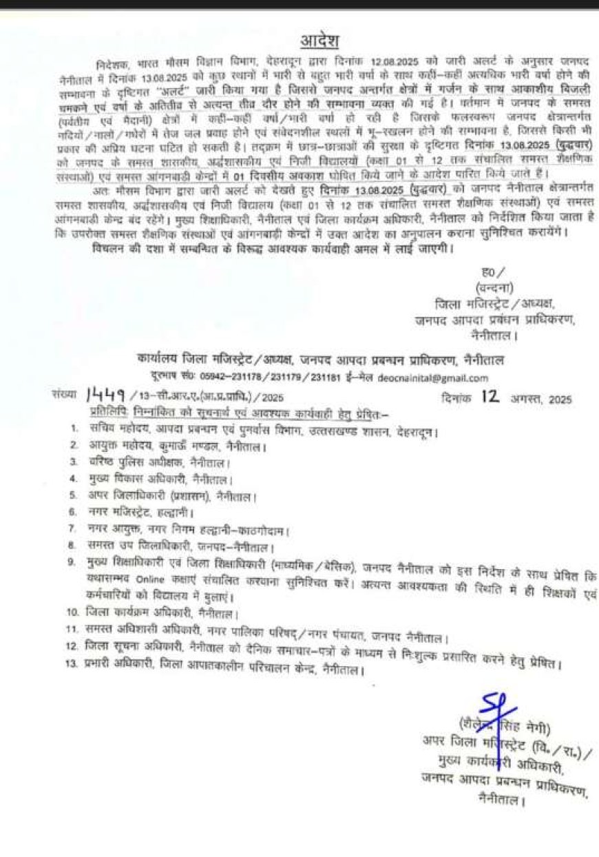 हल्द्वानी: भारी बारिश के चलते जिले के सभी स्कूलों में छुट्टी घोषित