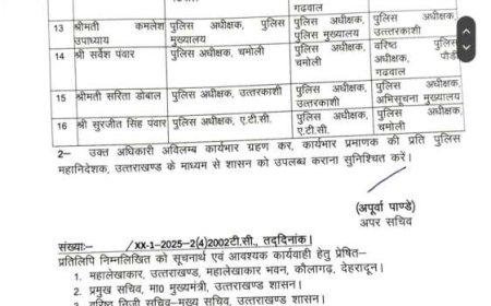 देहरादून :आईपीएस मंजूनाथ टीसी होंगे नैनीताल के एसएसपी तो कमलेश उपाध्याय उत्तरकाशी की बनी नई एसपी……