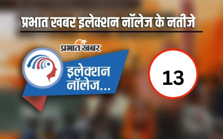Prabhat Khabar’s Election Knowledge Series: प्रभात खबर के इलेक्शन नॉलेज सीरीज 13 के विजेता घोषित