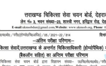 चिकित्साधिकारी (होम्योपैथिक) के 24 पदों का अंतिम परिणाम जारी