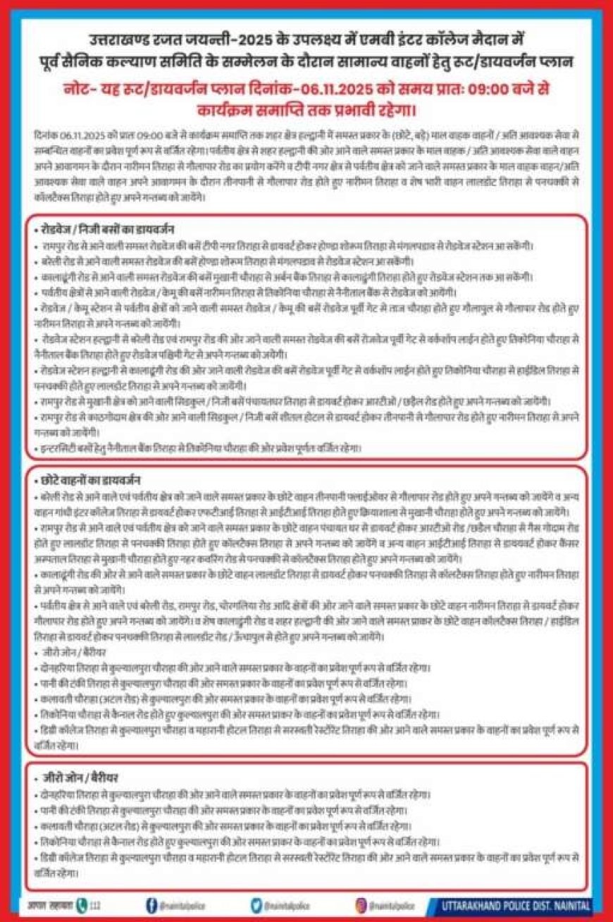 हल्द्वानी : सैनिक सम्मेलन के दौरान शहर के ट्रैफिक को किया गया डायवर्ट…