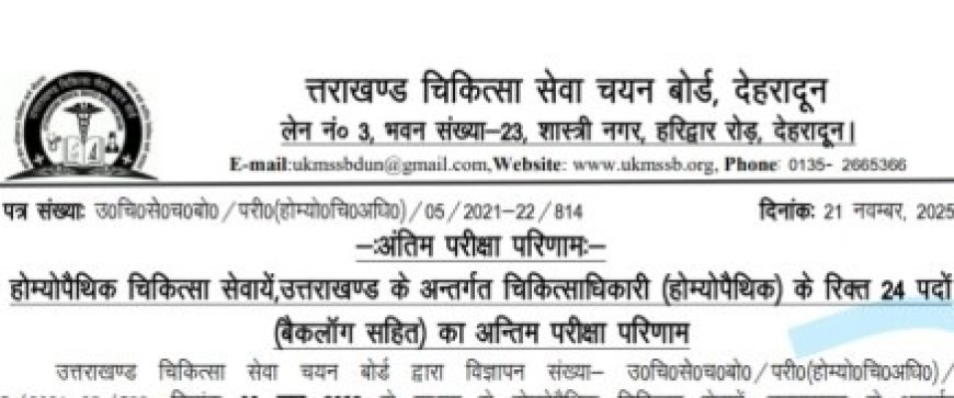 चिकित्साधिकारी (होम्योपैथिक) के 24 पदों का अंतिम परिणाम जारी