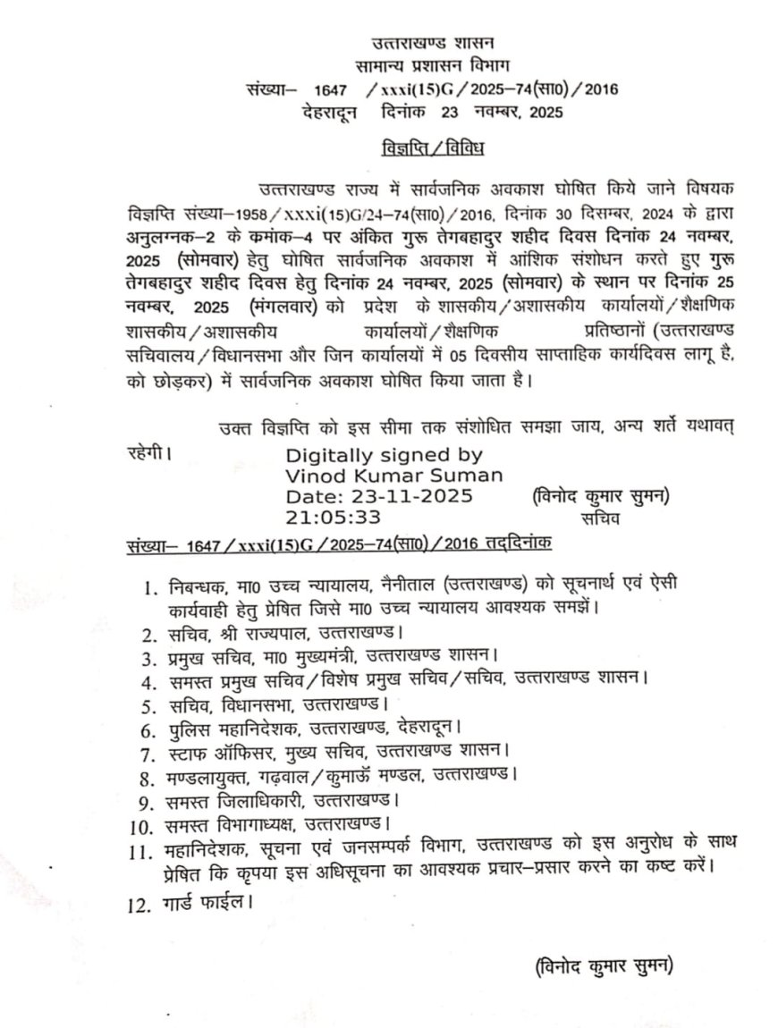 शासन का बड़ा निर्णय, अब 24 नहीं 25 नवंबर को होगा पूरे प्रदेश में अवकाश