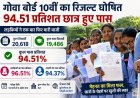 गोवा बोर्ड 10वीं रिजल्ट 2026: 94.51% सफलता दर, लड़कियों ने फिर मारी बाजी!