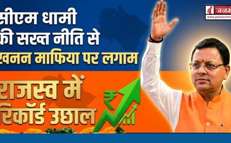 DEHRADUN NEWS: मुख्यमंत्री पुष्कर धामी की खनन नीति से 1200 करोड़ का राजस्व, उत्तराखंड में नया कीर्तिमान