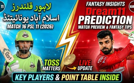 LAH vs ISL Dream11 Prediction Match 16 PSL 2026: पिच रिपोर्ट, प्लेइंग 11 और फैंटेसी क्रिकेट टिप्स