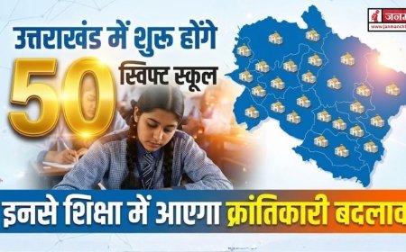 उत्तराखंड में 50 स्विफ्ट स्कूलों का आगाज़, शिक्षा में होगा अद्वितीय बदलाव - जानें खास बातें
