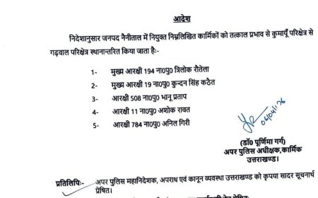 नैनीताल जिले की SOG में महत्वपूर्ण फेरबदल, पुलिस मुख्यालय के निर्देश पर हुए ट्रांसफर