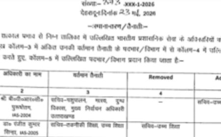 गढ़वाल कमिश्नरी के आयुक्त बने आईएएस आनन्द, आशीष बने देहरादून के नए डीएम