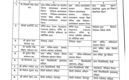 डीएम सविन बंसल का देहरादून से तबादला, आशीष चौहान ने संभाली कमान