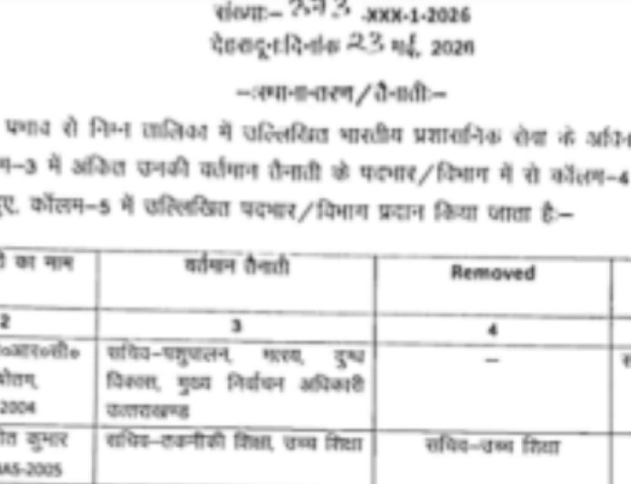 गढ़वाल कमिश्नरी के आयुक्त बने आईएएस आनन्द, आशीष बने देहरादून के नए डीएम