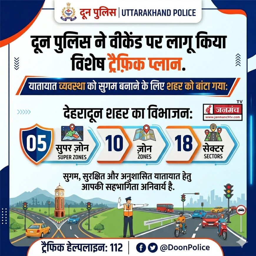 देहरादून पुलिस का विशेष वीकेंड ट्रैफिक प्लान: 5 सुपर जोन, 10 जोन व 18 सेक्टर में बांटा