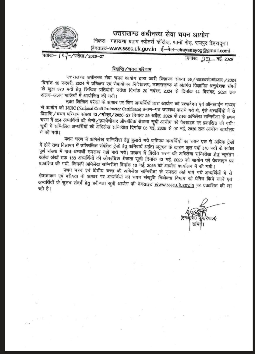 उत्तराखंड अधीनस्थ सेवा चयन आयोग ने अनुदेशक भर्ती के चयन परिणाम की घोषणा की