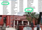 UKSSSC वाहन चालक परीक्षा में अजीब नामों से आयोग की विश्वसनीयता पर उठे सवाल
