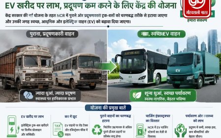 एनसीआर से निकाले जाएंगे पुराने ट्रक-बस: इलेक्ट्रिक वाहन खरीद पर लाभ