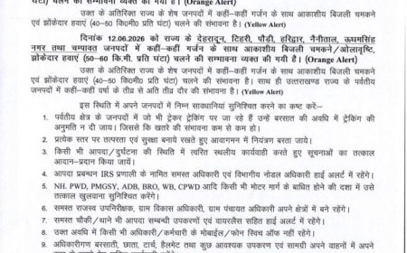 देहरादून में भारी बारिश का अलर्ट: उत्तराखंड के इन जिलों में रहें तैयार
