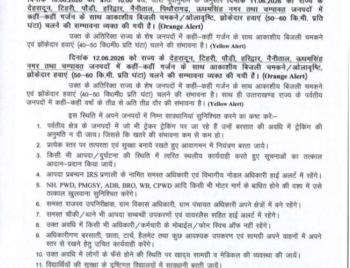 देहरादून में भारी बारिश का अलर्ट: उत्तराखंड के इन जिलों में रहें तैयार