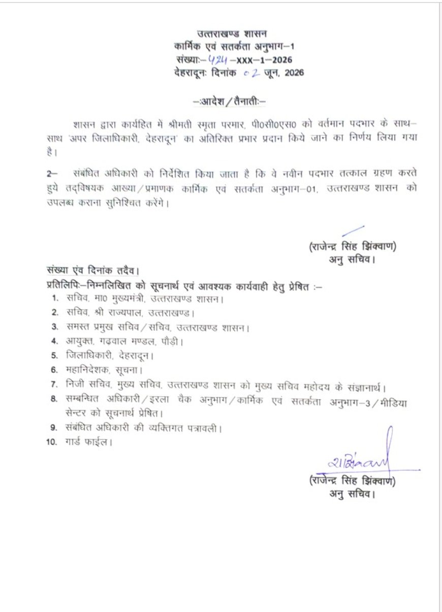 उत्तराखंड में प्रशासनिक फेरबदल: 4 IAS और 2 PCS अधिकारियों के ट्रांसफर