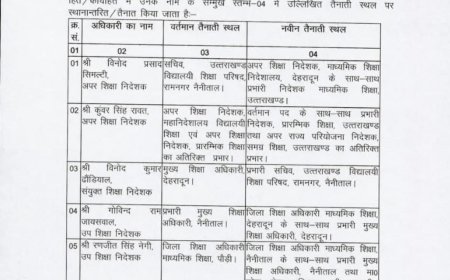 देहरादून: स्थानान्तरण अधिनियम के तहत अधिकारियों के नए ताबदले