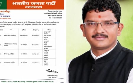 उत्तराखंड भाजपा: सांस्कृतिक प्रकोष्ठ के जिला प्रभारियों की नई सूची, संगठन को मजबूत करने की दिशा में अहम कदम