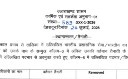 उत्तराखंड शासन में प्रशासनिक फेरबदल: नए सचिवों की तैनाती से शासन की कार्यप्रणाली में नया रंग