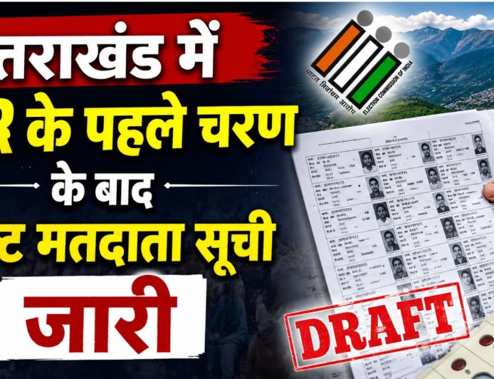 उत्तराखंड में ड्राफ्ट मतदाता सूची जारी, 19 लाख मतदाताओं को नोटिस भेजने की तैयारी