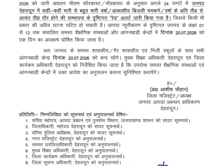 देहरादून में स्कूल बंद : मौसम की चेतावनी पर प्रशासन का बड़ा फैसला