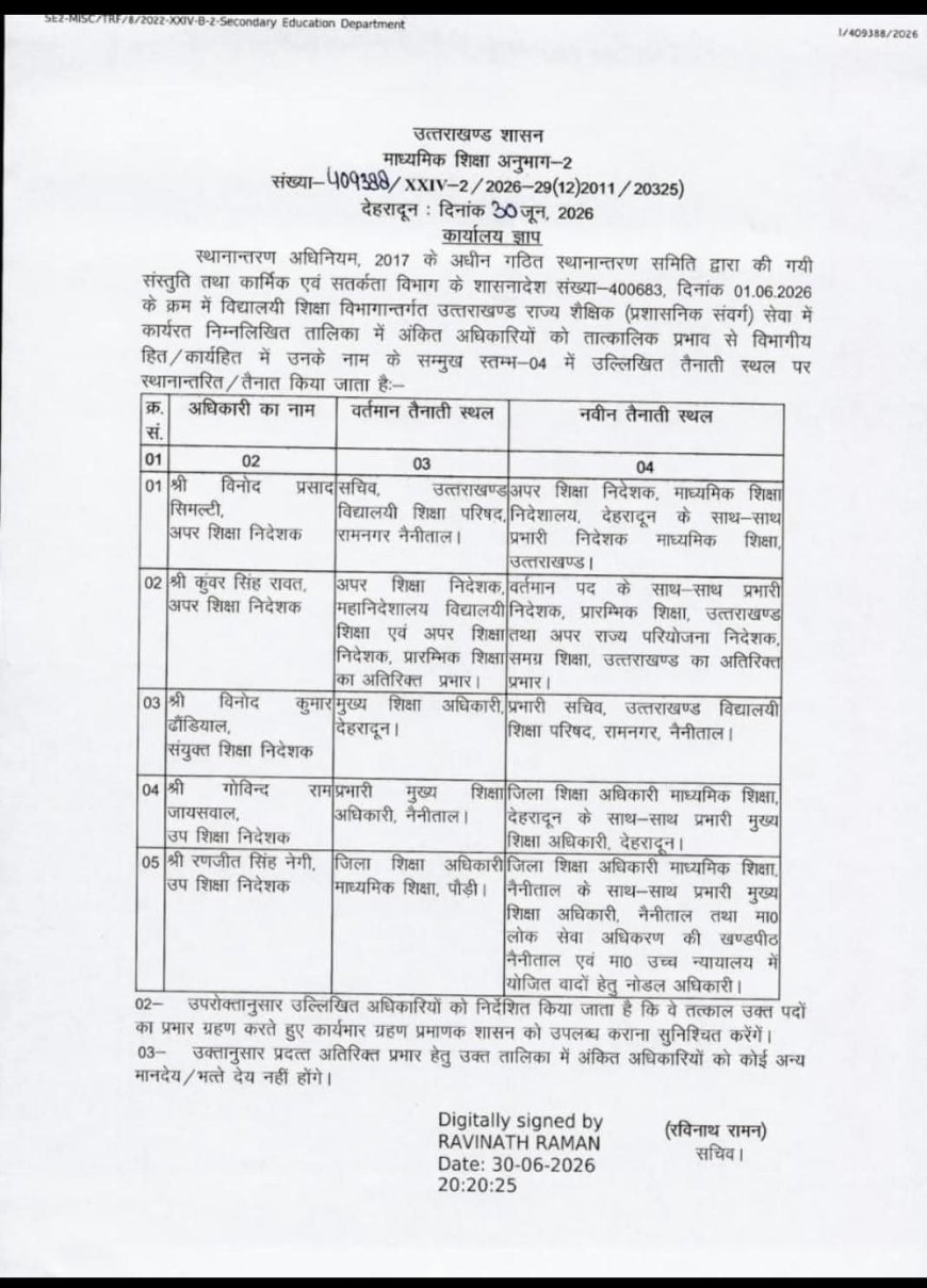देहरादून: स्थानान्तरण अधिनियम के तहत अधिकारियों के नए ताबदले