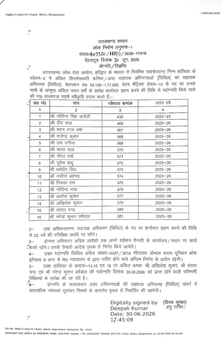 PWD में बड़े बदलाव: 13 अधिकारियों के तबादले और 16 अभियंताओं को मिली पदोन्नति
