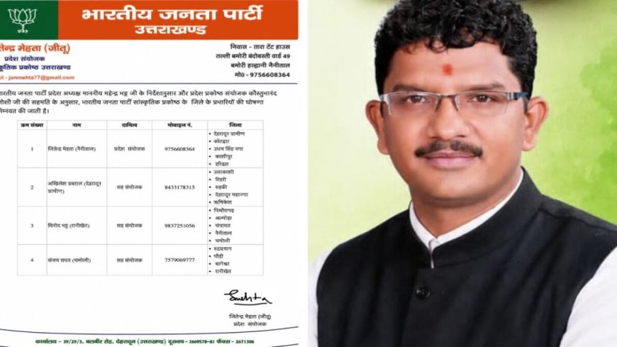 उत्तराखंड भाजपा: सांस्कृतिक प्रकोष्ठ के जिला प्रभारियों की नई सूची, संगठन को मजबूत करने की दिशा में अहम कदम