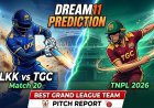 LKK vs TGC Dream11 Prediction Match 20 TNPL 2026: Pitch Report, Playing XI & Fantasy Tips