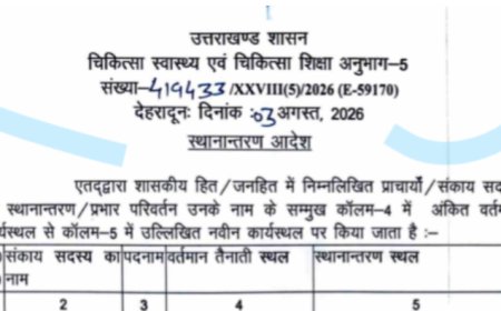 उत्तराखंड में चिकित्सा कॉलेजों में बड़ा बदलाव: डॉ. सयाना की वापसी