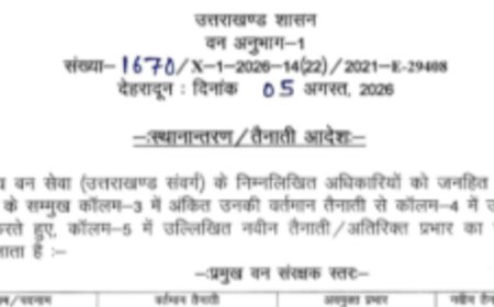 वन विभाग में तबादलों के नए दौर की शुरुआत, प्रशासनिक बदलावों की जद में अनेक अधिकारी