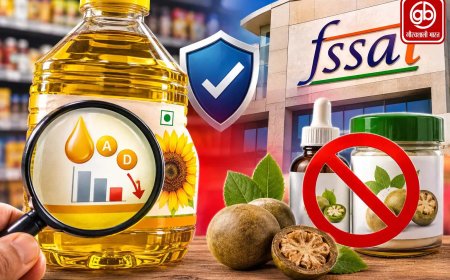 FSSAI की कड़ी कार्रवाई: घटिया खाद्य उत्पादों पर प्रतिबंध