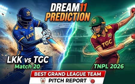 LKK vs TGC Dream11 Prediction Match 20 TNPL 2026: Pitch Report, Playing XI & Fantasy Tips