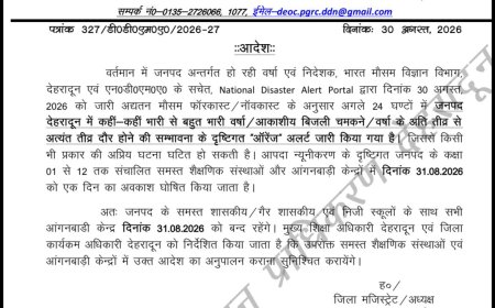 ब्रेकिंग: कल इस जिले में सभी स्कूल रहेंगे बंद