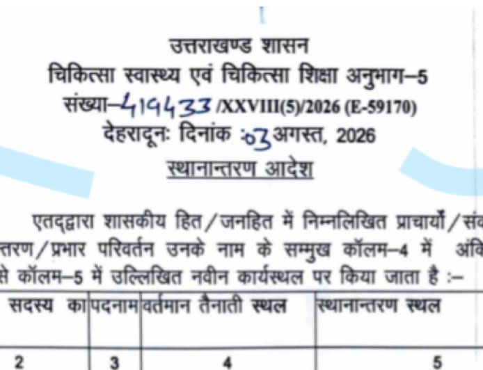 उत्तराखंड में चिकित्सा कॉलेजों में बड़ा बदलाव: डॉ. सयाना की वापसी