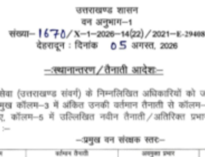 वन विभाग में तबादलों के नए दौर की शुरुआत, प्रशासनिक बदलावों की जद में अनेक अधिकारी