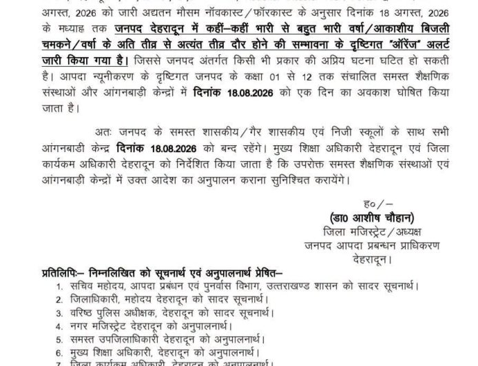 उत्तराखंड: देहरादून में कल की छुट्टी की घोषणा, भारी बारिश का अलर्ट