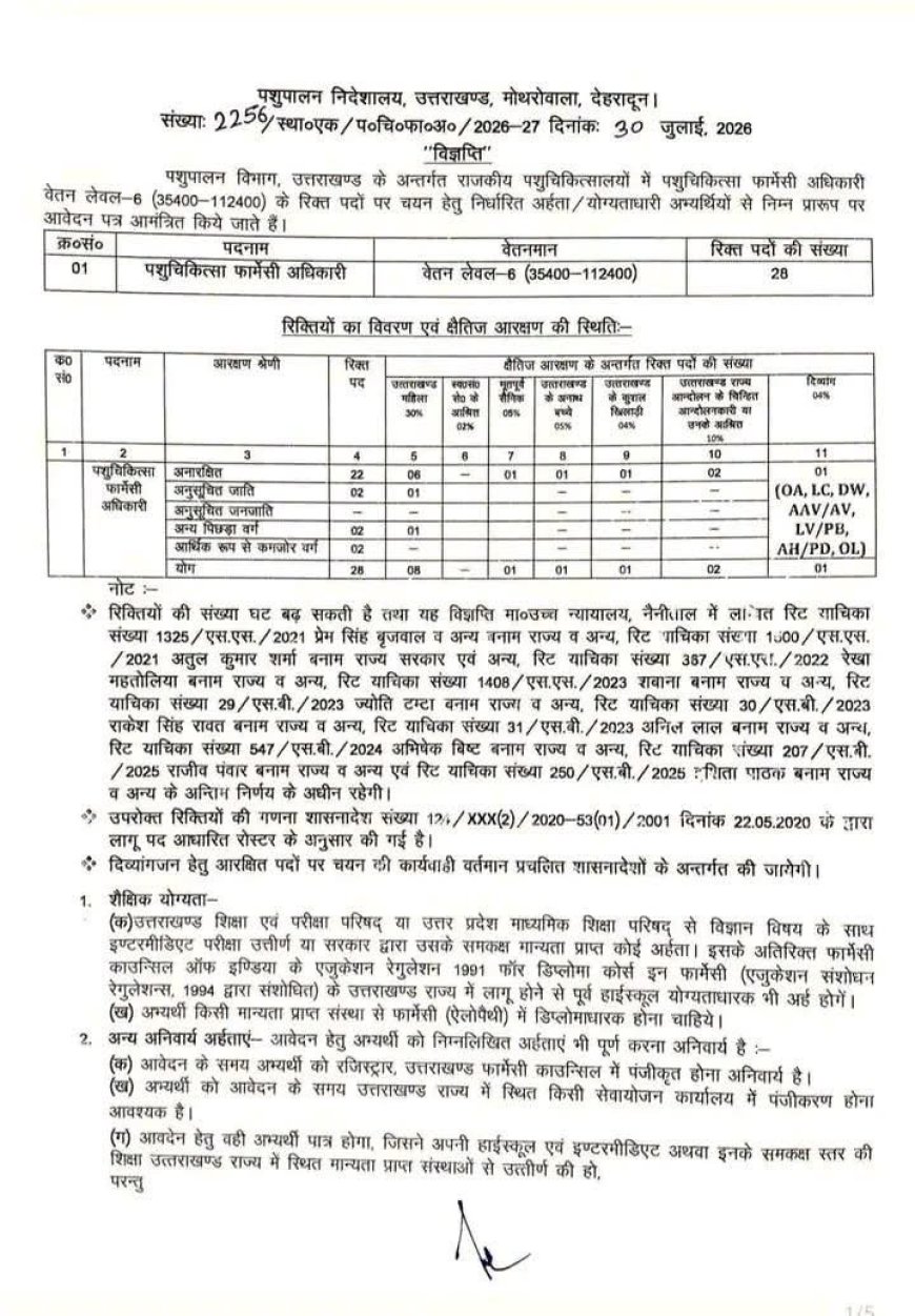 देहरादून में पशुपालन विभाग में भर्ती - 28 पदों के लिए आवेदन करें