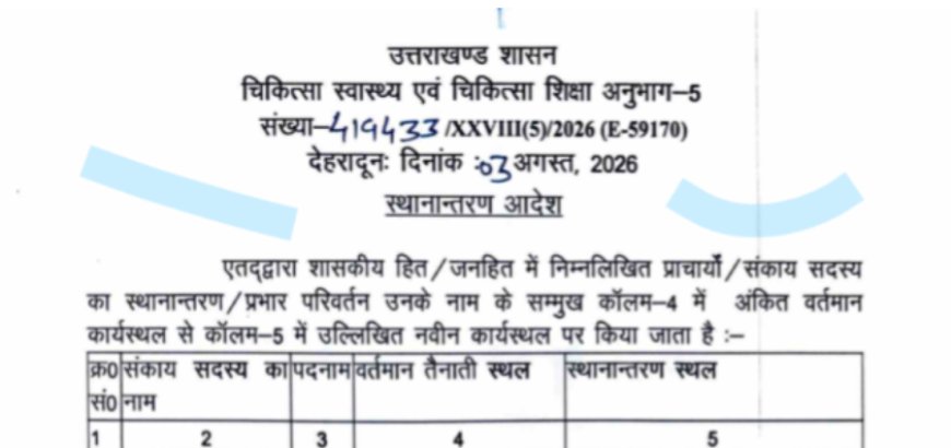 उत्तराखंड में चिकित्सा कॉलेजों में बड़ा बदलाव: डॉ. सयाना की वापसी