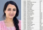 उत्तराखंड: जखोल की अनुसूया रावत का लोअर पीसीएस में चयन, खाद्य पूर्ति निरीक्षक बनीं