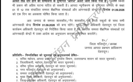 ब्रेकिंग : इस जिले में आज सभी स्कूल रहेंगे बंद