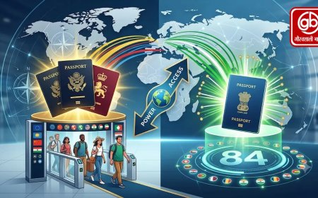 दुनिया के ताकतवर पासपोर्ट की सूची: भारत की रैंकिंग में सुधार पर चर्चा