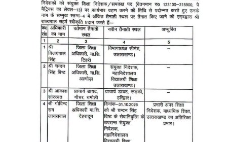 उत्तराखंड शिक्षा विभाग में बड़ा फेरबदल, 18 अधिकारियों को मिली पदोन्नति; नई तैनाती के आदेश जारी