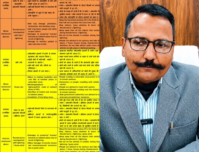 नैनीताल :सावधान नैनीताल, बिजली-ओले और तेज हवाओं का खतरा नदी-नालों से दूर रहने की अपील