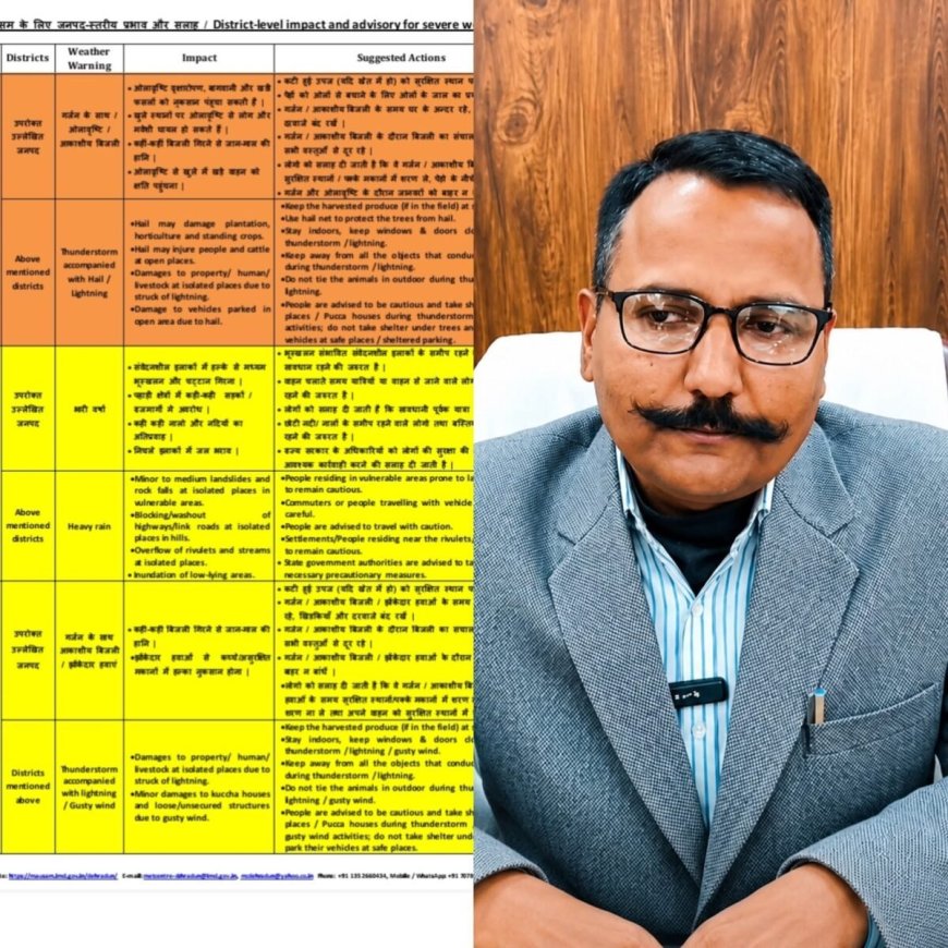 नैनीताल :सावधान नैनीताल, बिजली-ओले और तेज हवाओं का खतरा नदी-नालों से दूर रहने की अपील